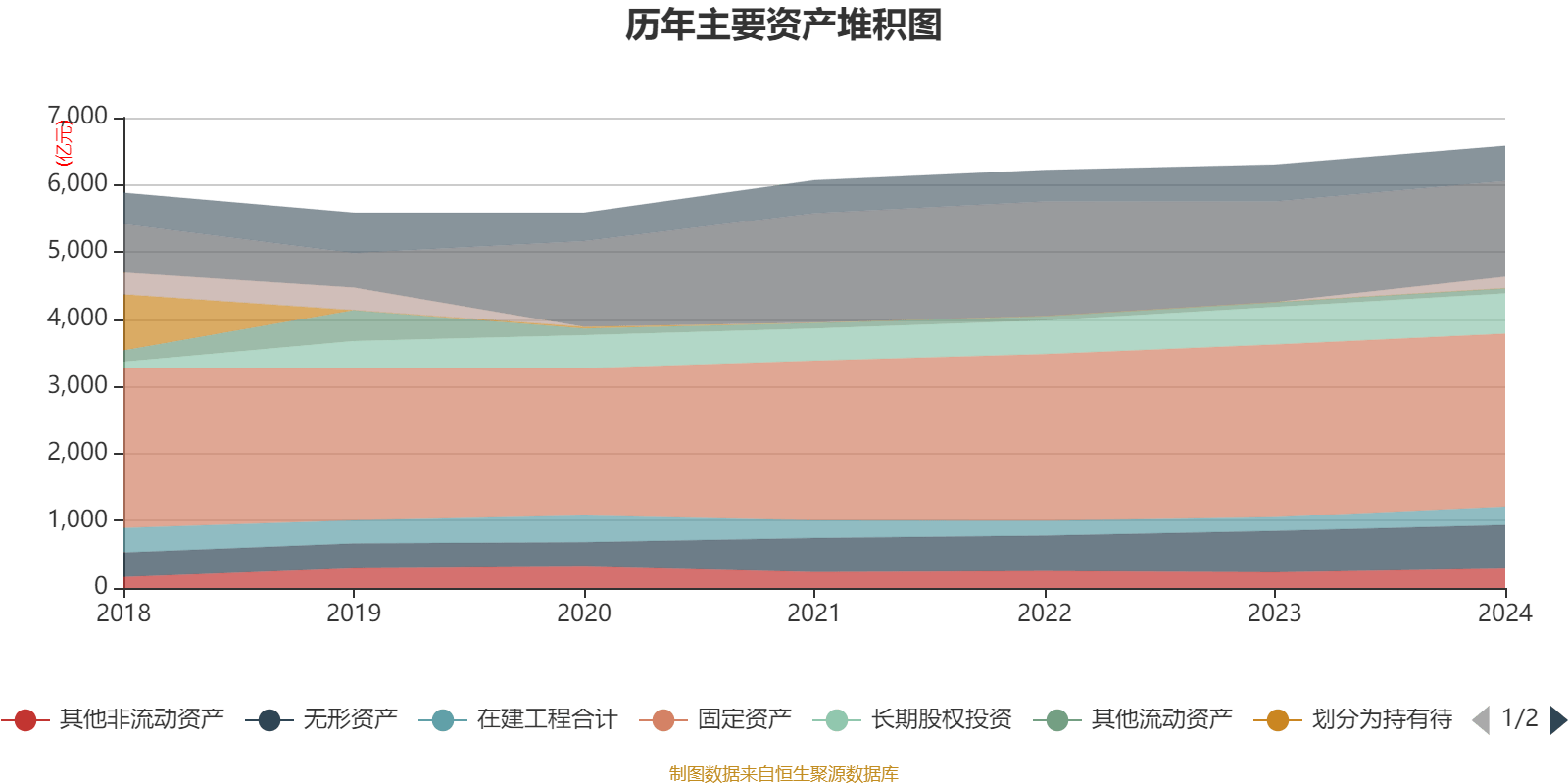 皇冠信用网申请
_中国神华：2024年净利润586.71亿元 拟10派22.6元