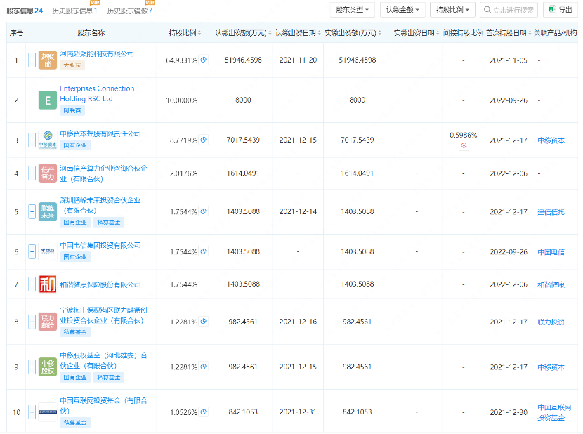 皇冠信用网最高占成
_002121皇冠信用网最高占成
，“断臂求生”！算力巨头超聚变震撼登场，概念股曝光