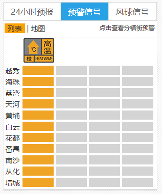 东亚足球锦标赛2025(在南韩)
_台风要折回广东东亚足球锦标赛2025(在南韩)
！广州紧急提醒：今天体感将到40℃