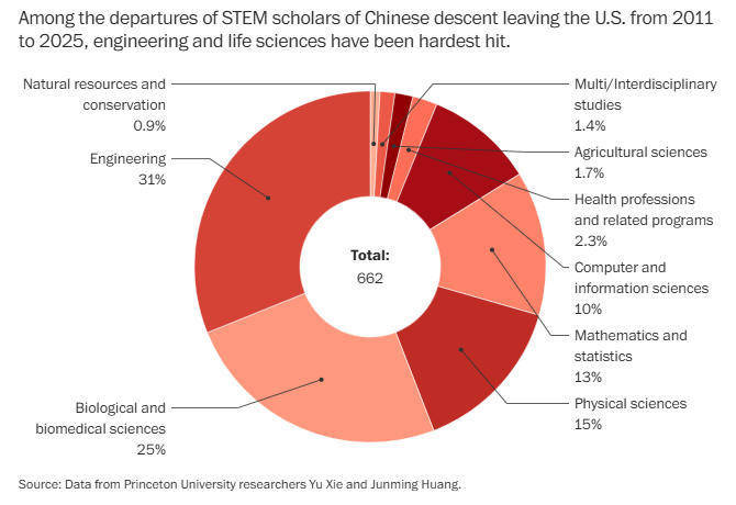 皇冠信用网会员开户
_美国科学家:有人调侃皇冠信用网会员开户
,特朗普干一辈子,对中国科研是大好事